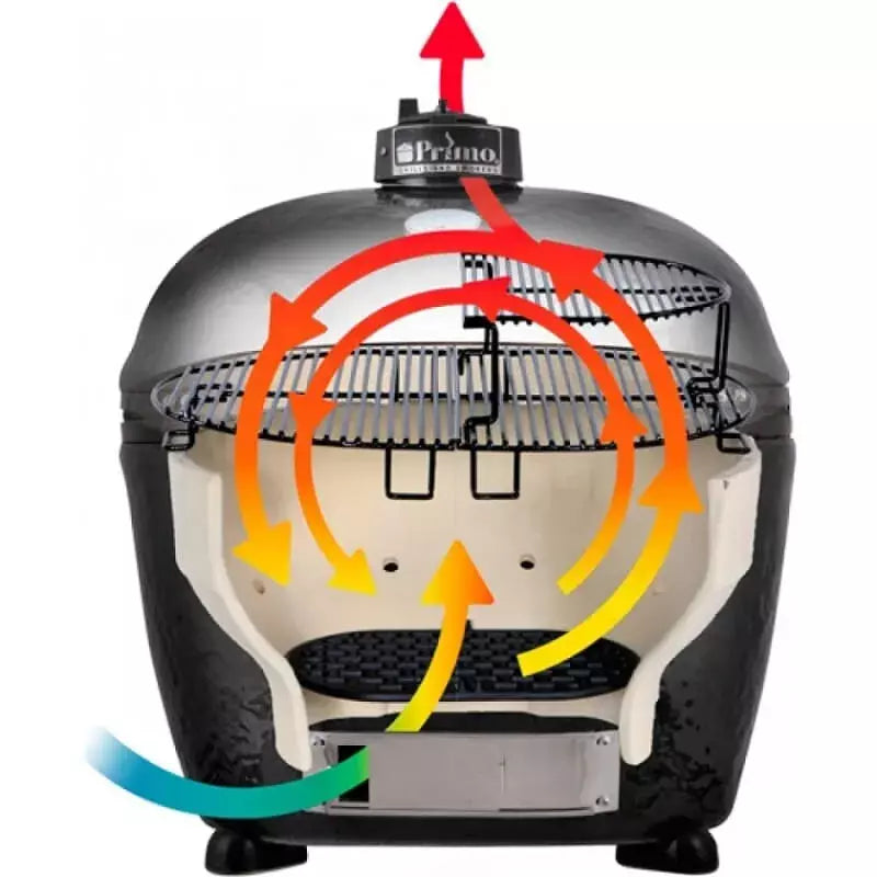 Primo Ceramic Grills Junior Oval Ceramic Charcoal All-In-One Kamado Grill Head on Wheeled Cradle
