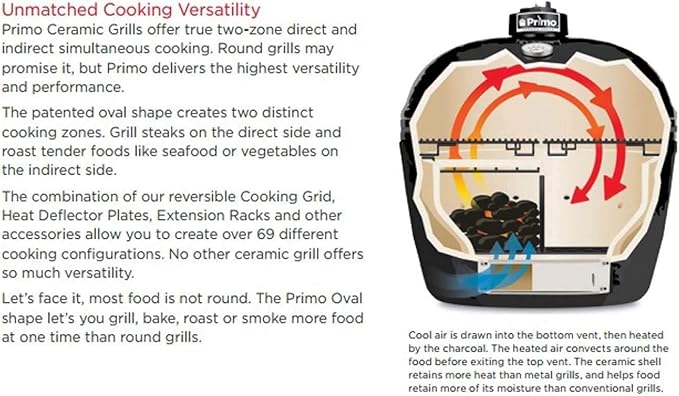 Primo Ceramic Grills Large Round All-In-One Charcoal Grill/Smoker  Primo Ceramic Grills