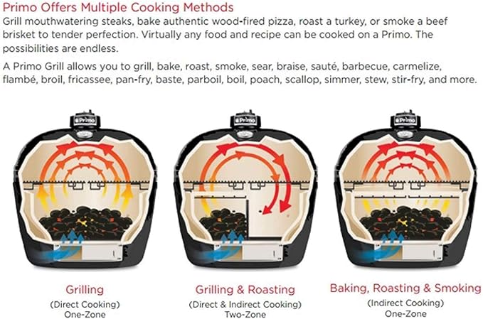 Primo Ceramic Grills Large Round All-In-One Charcoal Grill/Smoker  Primo Ceramic Grills