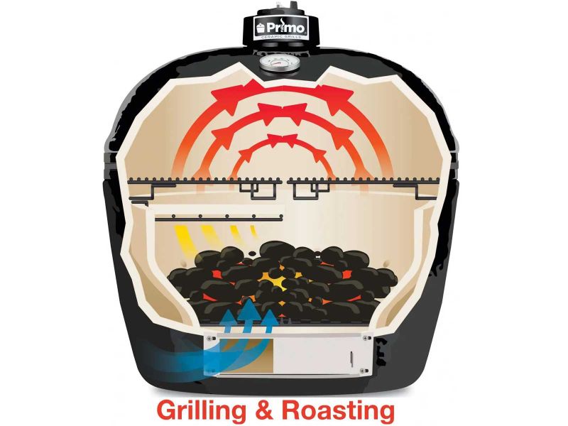 Primo Ceramic Grills Oval XL 4000 Series Charcoal Grill/Smoker  Primo Ceramic Grills