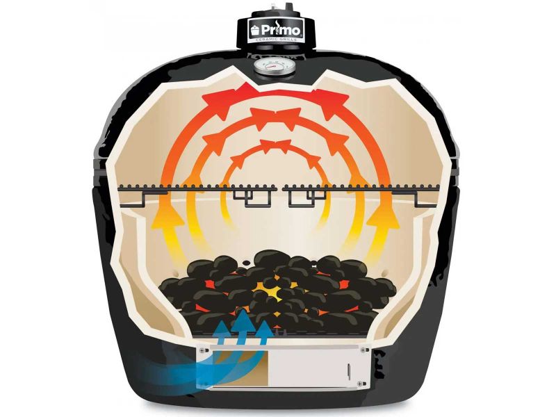 Primo Ceramic Grills Oval XL 4000 Series Charcoal Grill/Smoker  Primo Ceramic Grills