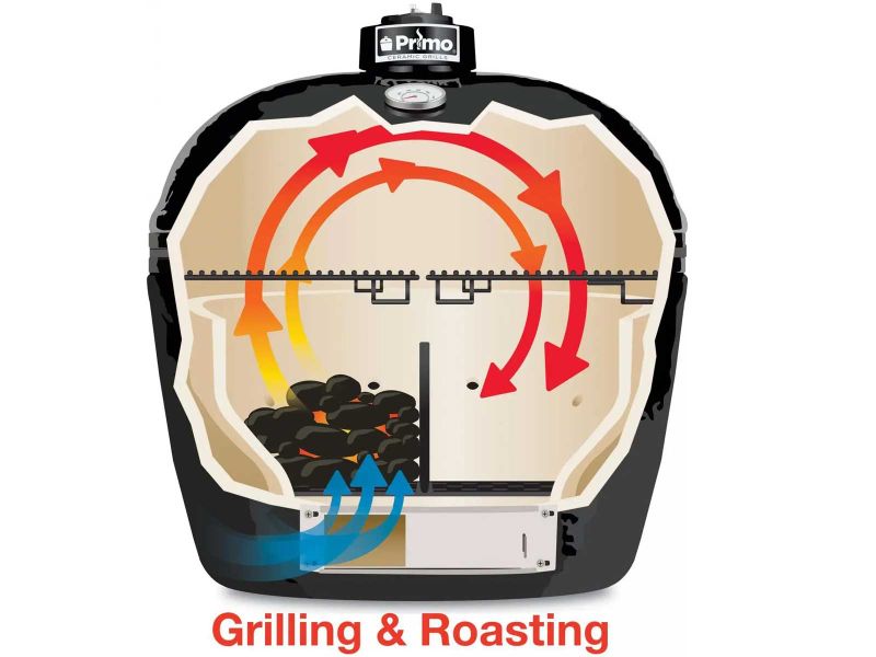 Primo Ceramic Grills Oval XL 4000 Series Charcoal Grill/Smoker  Primo Ceramic Grills