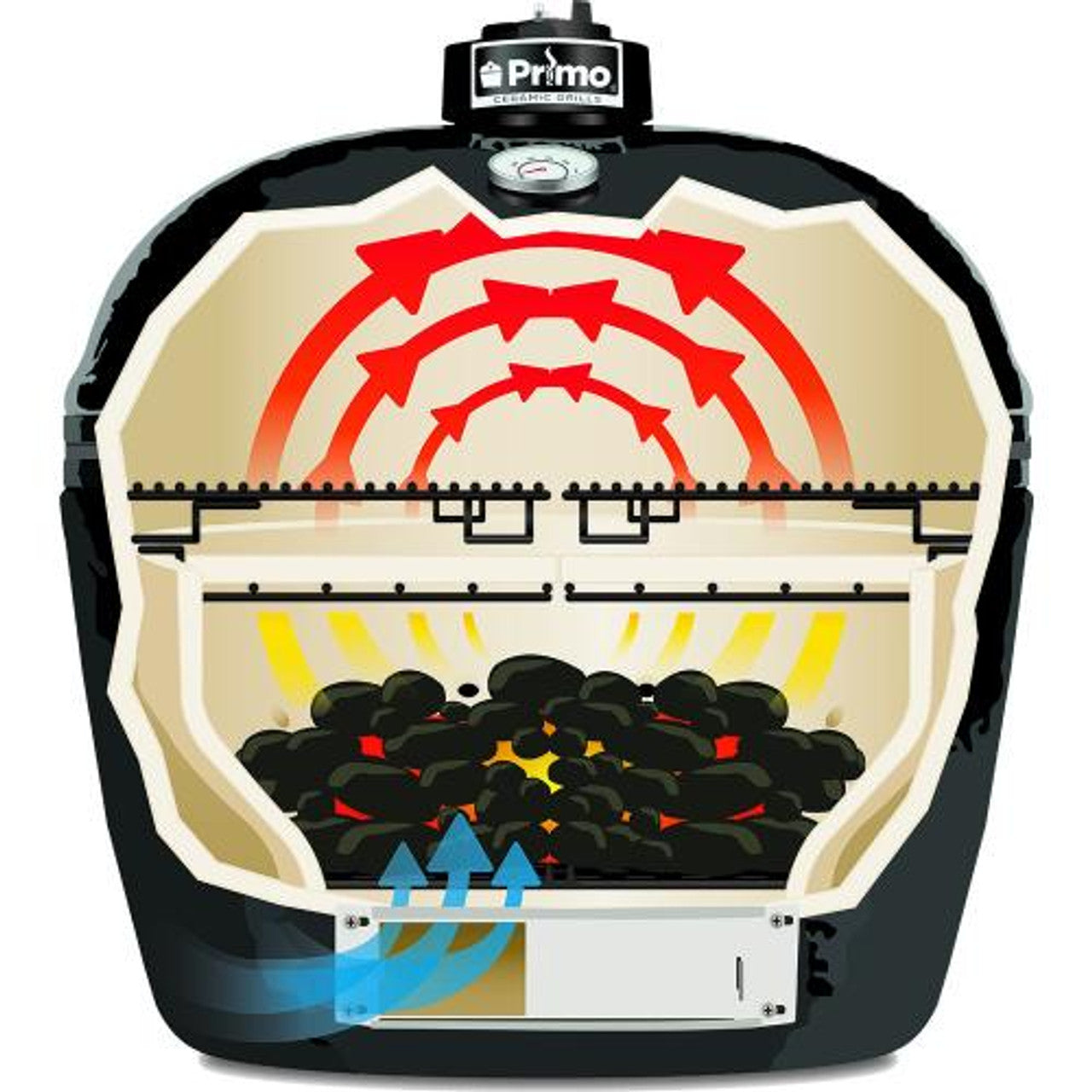 Primo Ceramic Grills Jack Daniels Edition Oval XL 4000 Series Charcoal Grill/Smoker  Primo Ceramic Grills