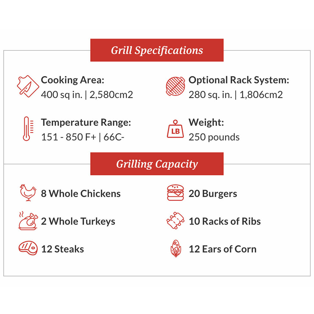 Primo Ceramic Grills Jack Daniels Edition Oval XL 4000 Series Charcoal Grill/Smoker  Primo Ceramic Grills