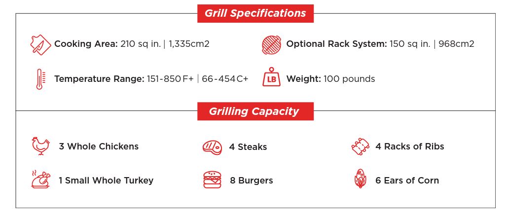 Primo Ceramic Grills Oval Junior 2000 Series Charcoal Grill/Smoker  Primo Ceramic Grills