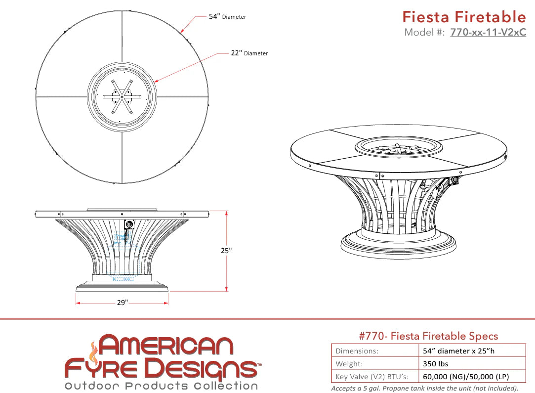 American Fyre Designs Fiesta Firetable  American Fyre Designs