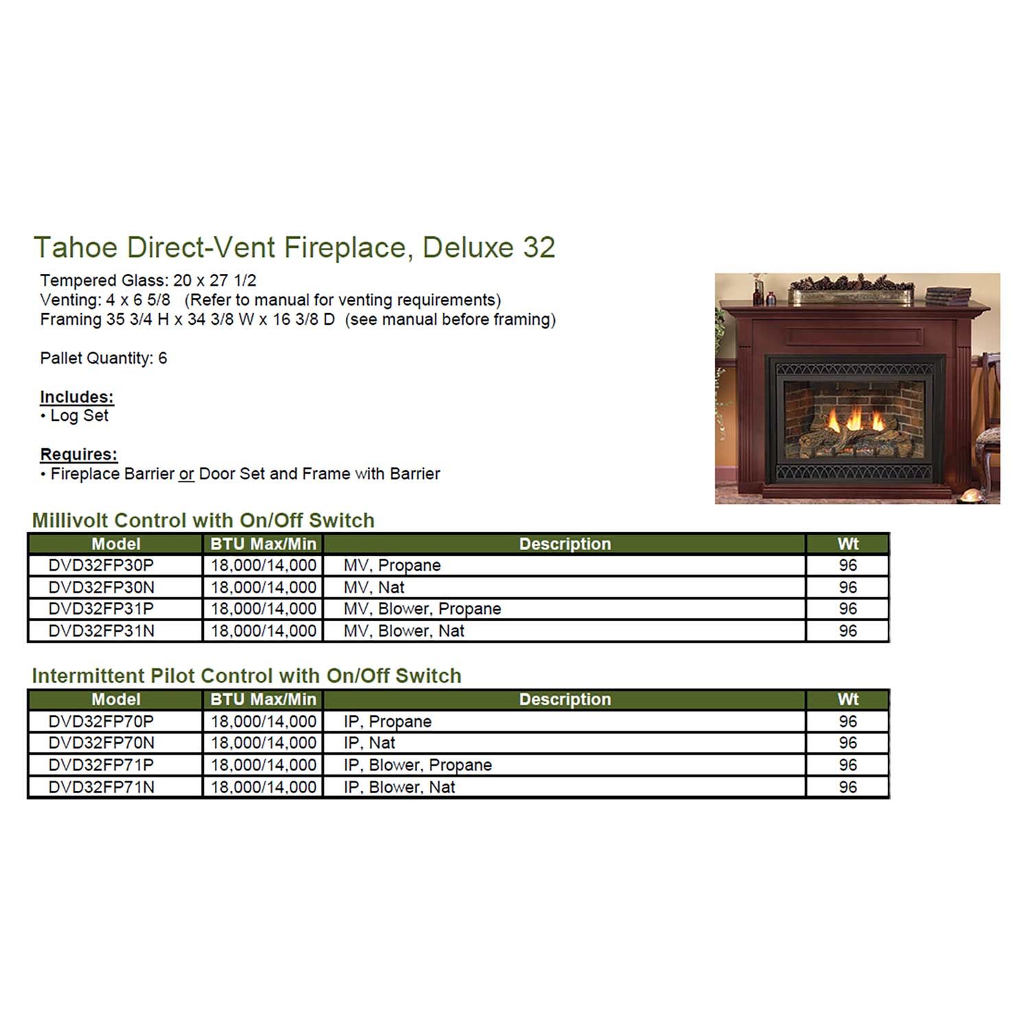White Mountain Hearth Tahoe Deluxe 32